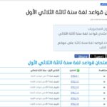 امتحان قواعد لغة سنة ثالثة الثلاثي الأول