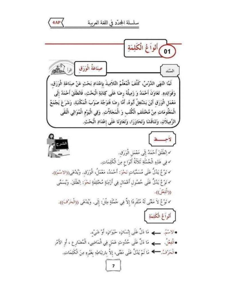 القواعد الأساسية للنحو والصرف 2