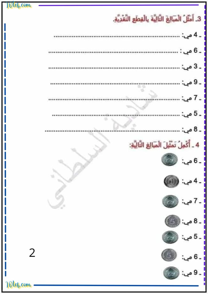 مسائل القطع النقدية