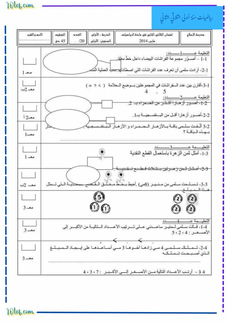 مجموعات وقطع النقدية