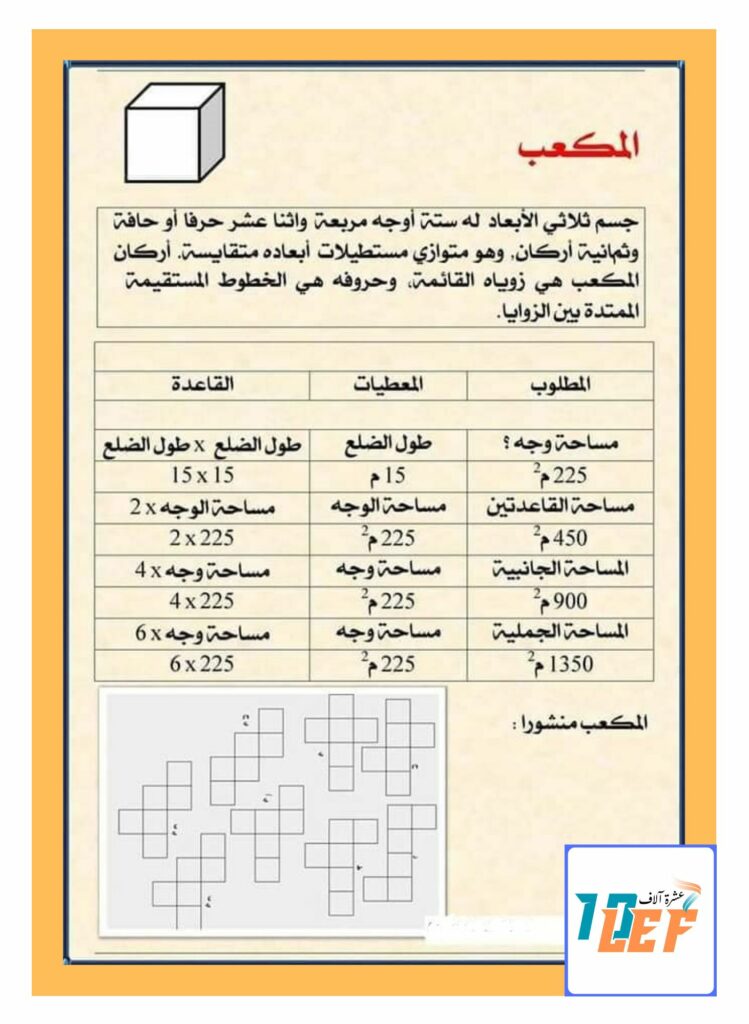 قواعد في الرياضيات سنة السادسة الثلاثي الثاني