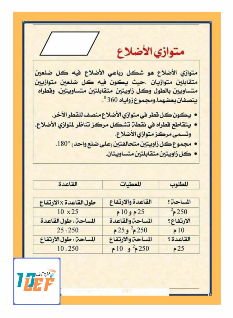 قواعد في الرياضيات سنة السادسة 