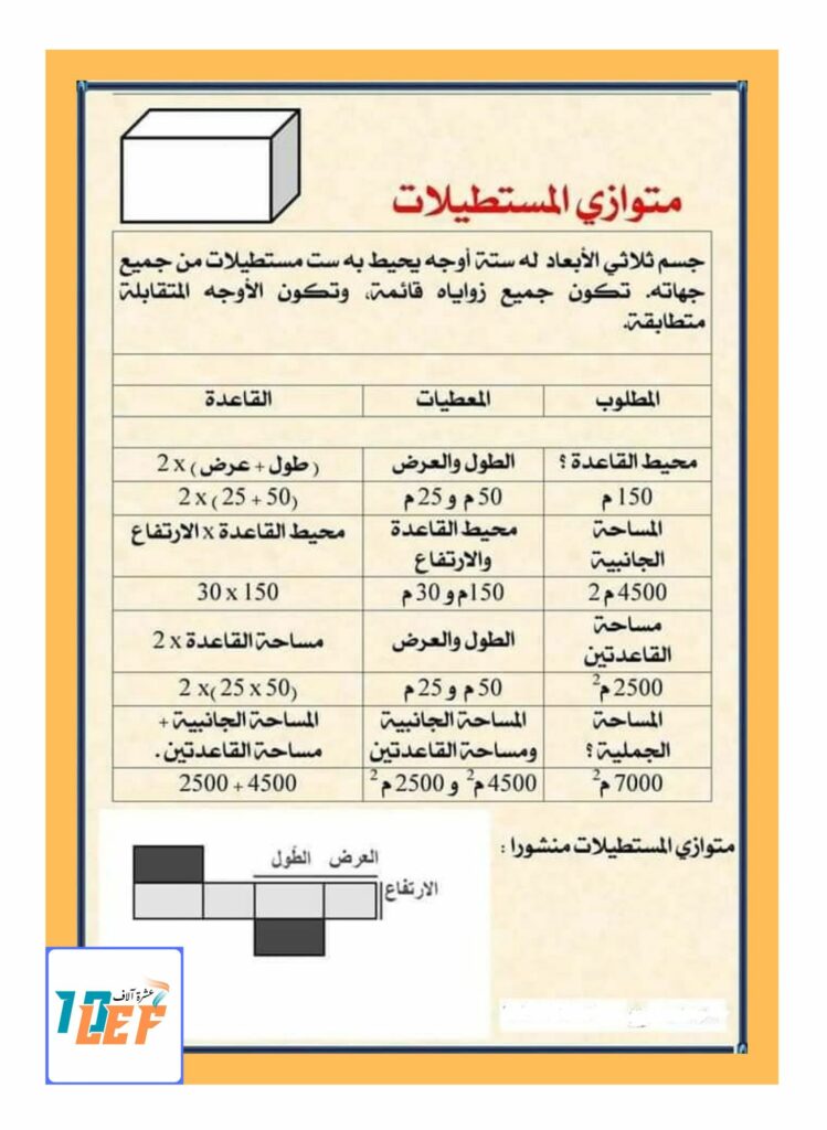 قواعد في الرياضيات سنة السادسة الثلاثي الثاني