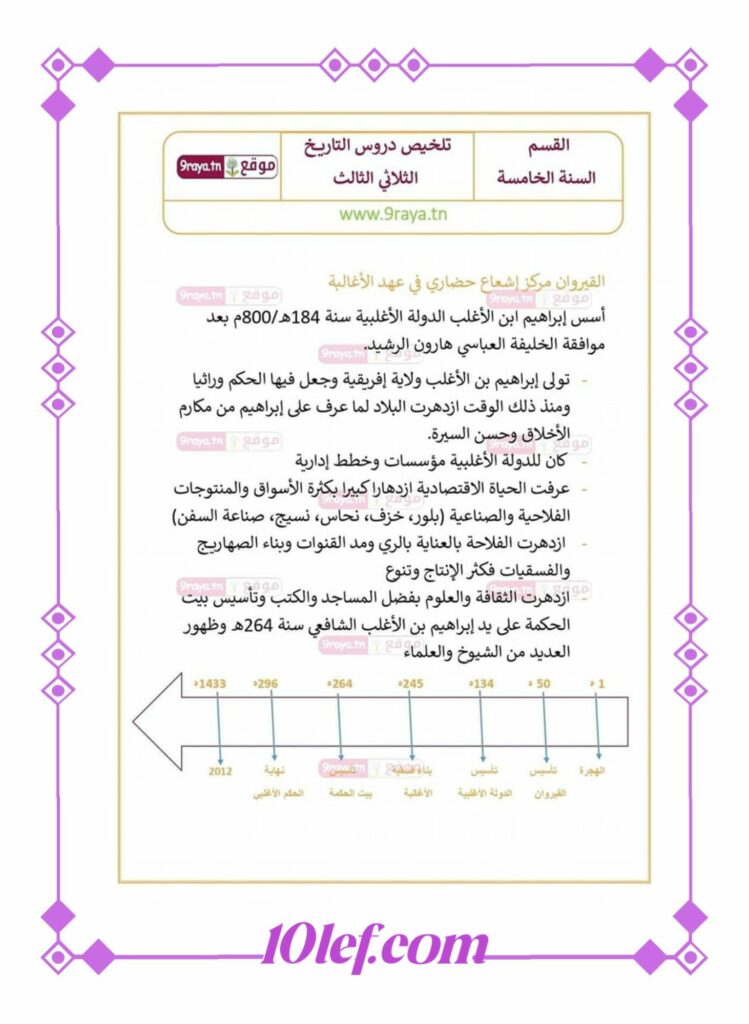 دروس تاريخ سنة خامسة