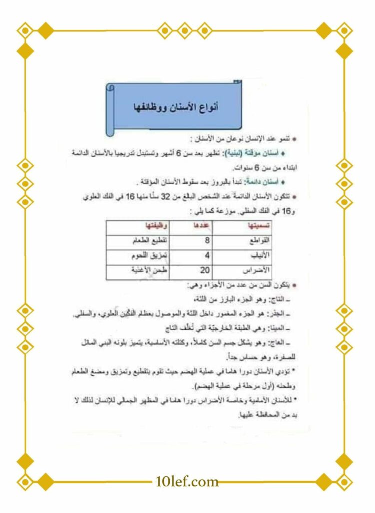 تلخيص إيقاظ علمي لتلاميذ سنة رابعة pdf