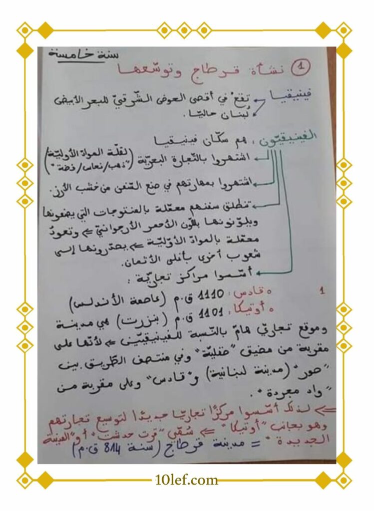 تلخيص تاريخ و جغرافيا سنة خامسة