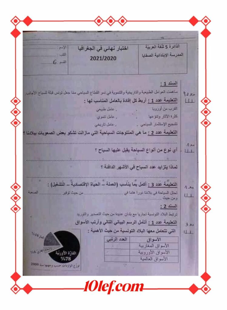 امتحان جغرافيا سنة سادسة الثلاثي الثالث مع الإصلاح