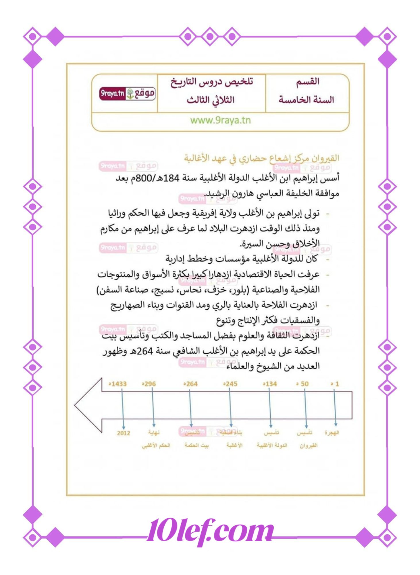 دروس تاريخ سنة خامسة