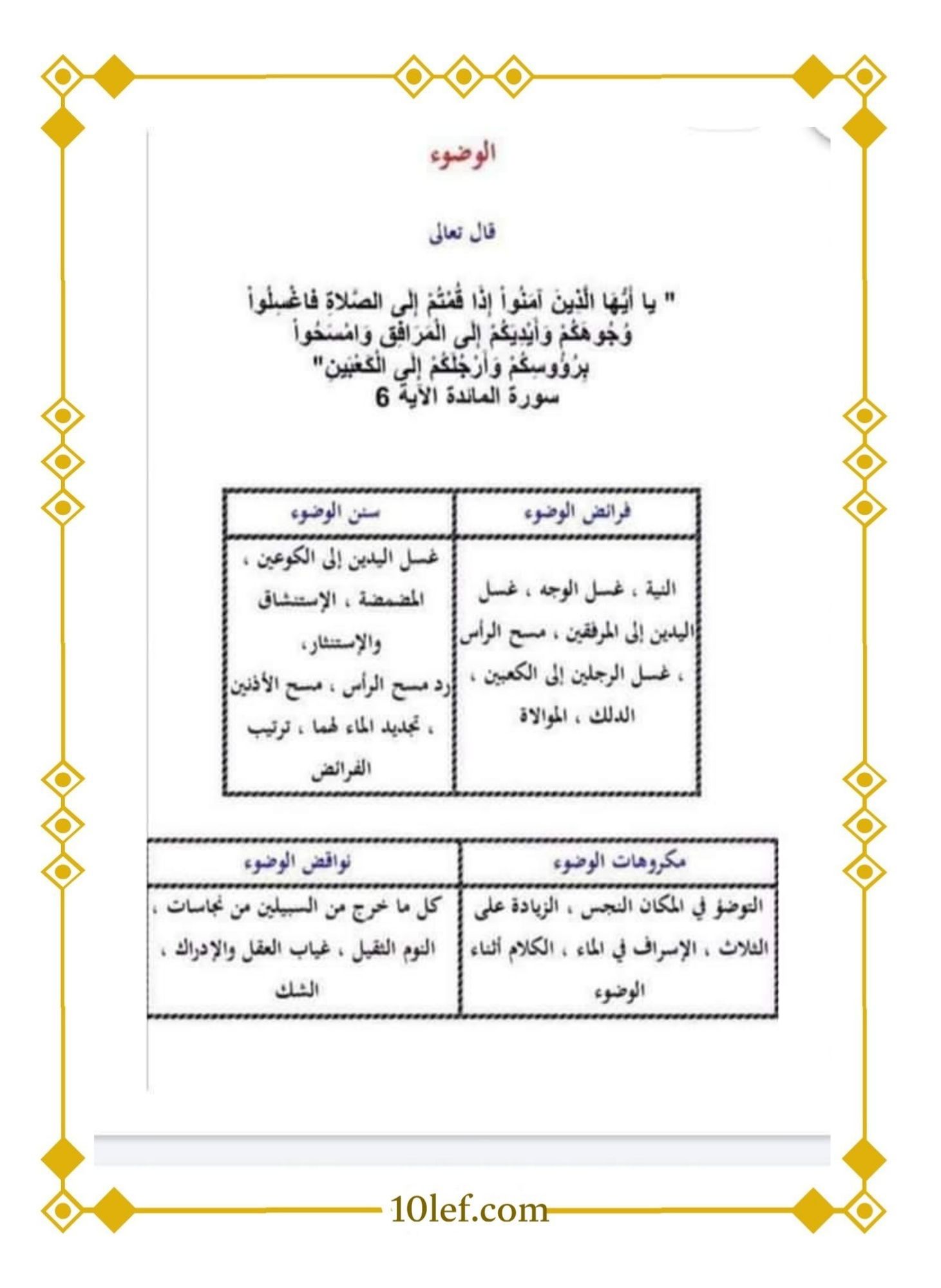 دروس تربية اسلامية سنة خامسة