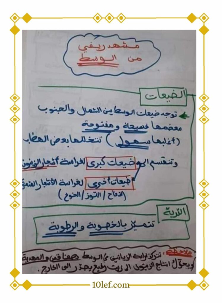 تلخيص تاريخ و جغرافيا