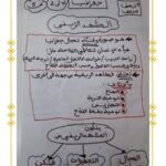 جغرافيا سنة خامسة الثلاثي الثاني