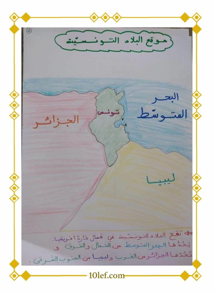تلخيص جغرافيا سنة خامسة