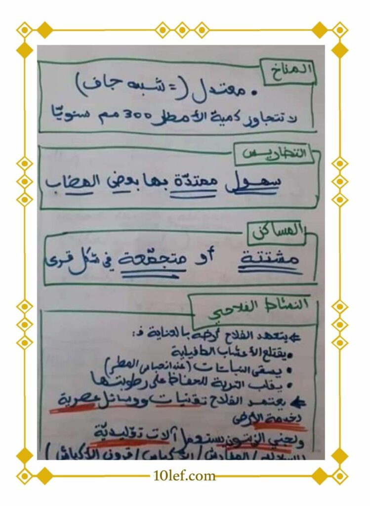 تلخيص جغرافيا سنة خامسة