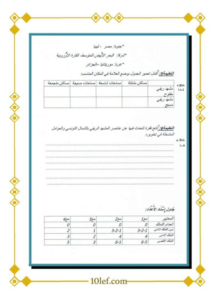 امتحانات جغرافيا سنة خامسة