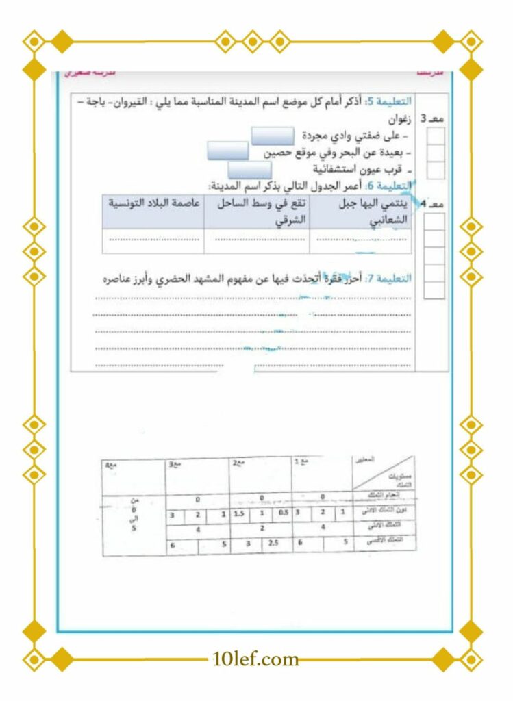 امتحان جغرافيا سنة خامسة