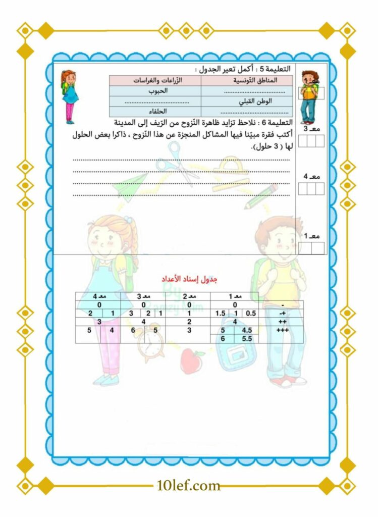 امتحان جغرافيا