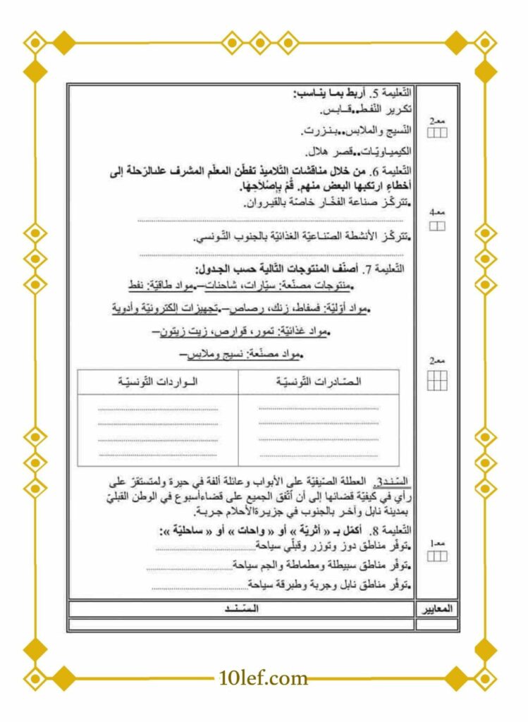 امتحان جغرافيا سنة خامسة