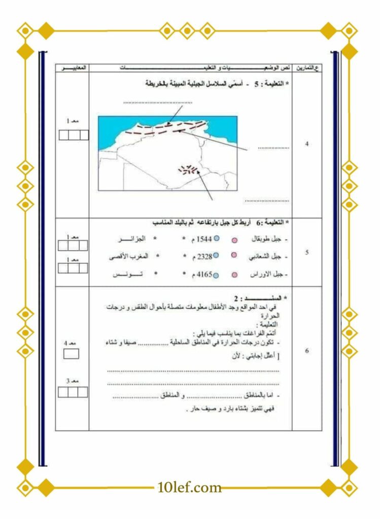 امتحان جغرافيا سنة سادسة  