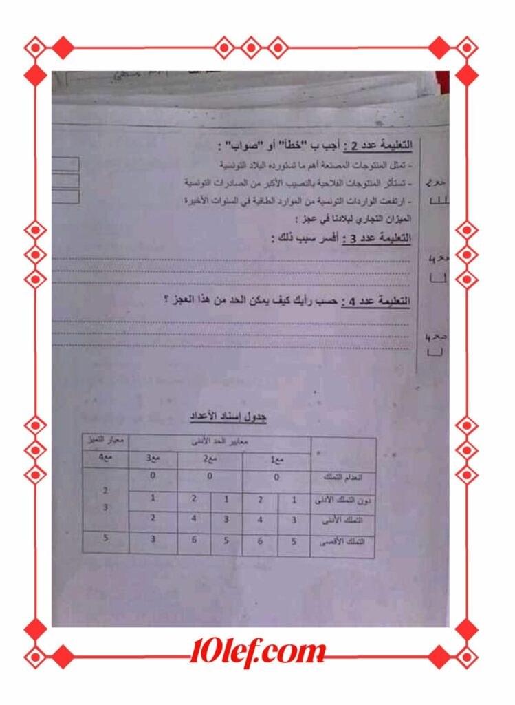 امتحان جغرافيا سنة سادسة الثلاثي الثالث