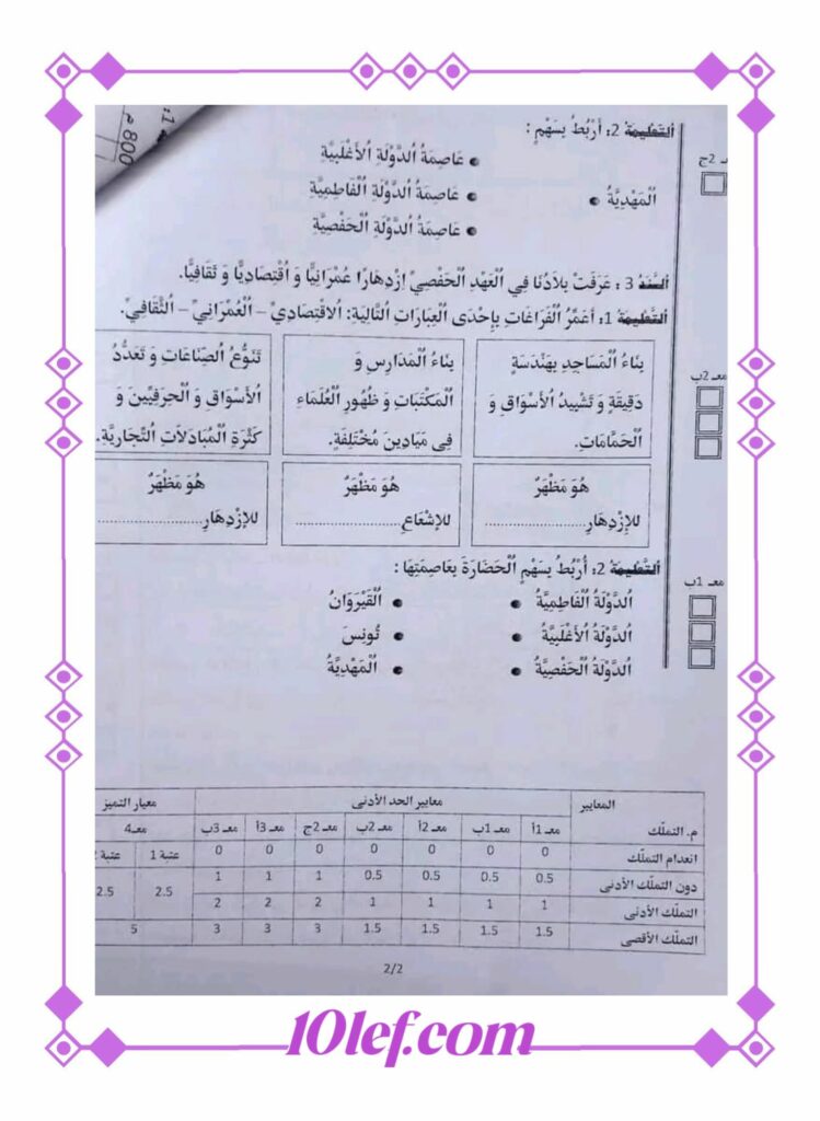 امتحان تاريخ سنة خامسة ثلاثي ثالث تعليم أساسي