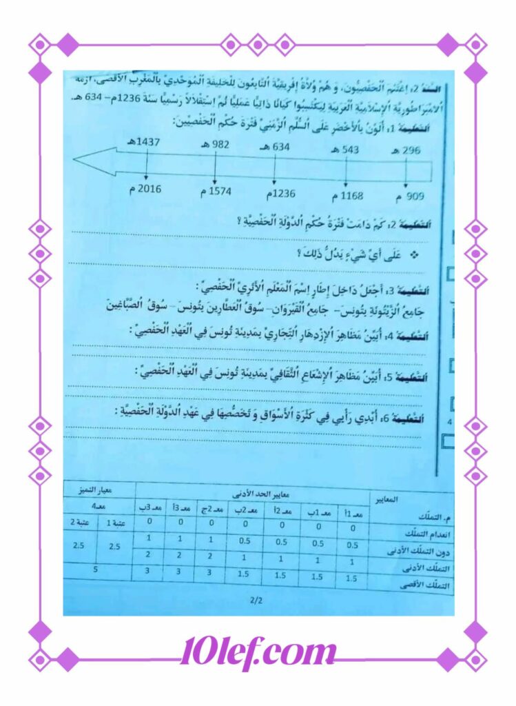 امتحان تاريخ سنة خامسة الثلاثي الثالث تعليم أساسي