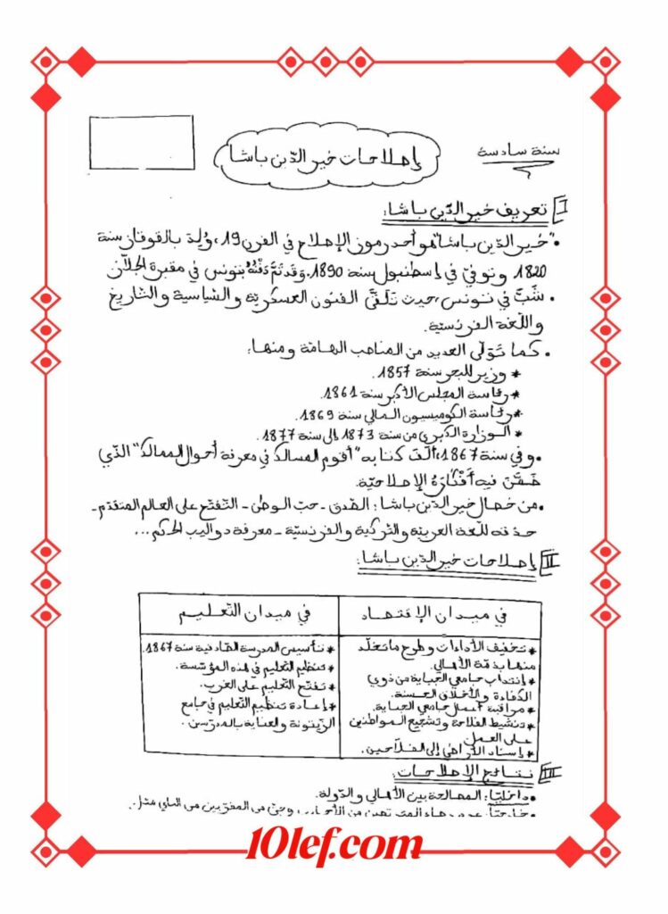 تلخيص تاريخ سنة سادسة