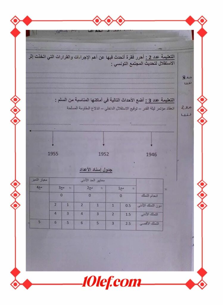 امتحان تاريخ سنة سادسة الثلاثي الثالث تعليم أساسي