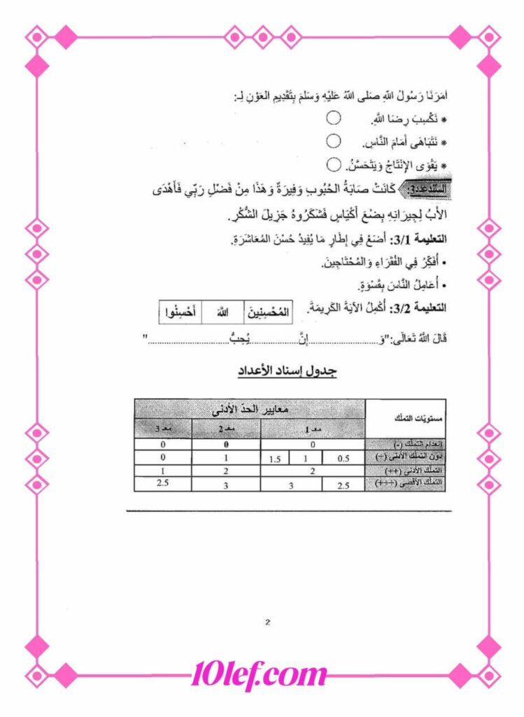 تربية اسلامية سنة ثانية ثلاثي ثالث تعليم أساسي