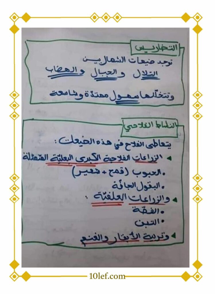 تلخيص تاريخ و جغرافيا سنة خامسة تعليم أساسي