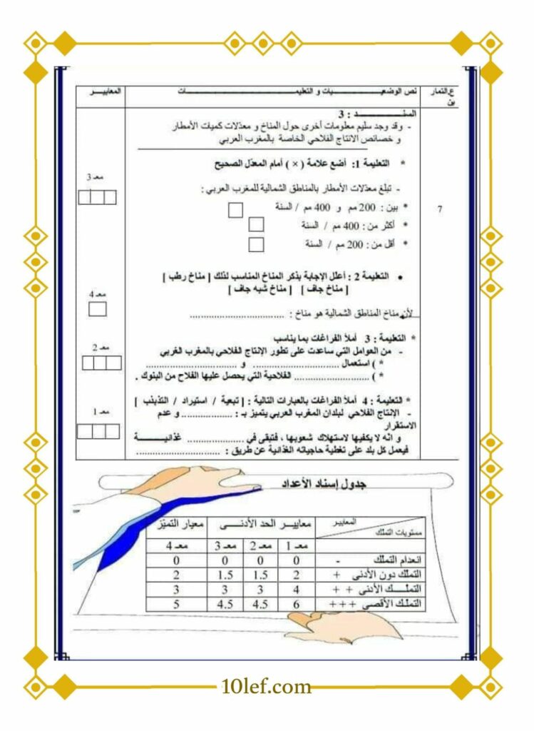 امتحان جغرافيا  