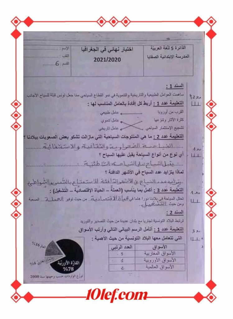 امتحان جغرافيا سنة سادسة