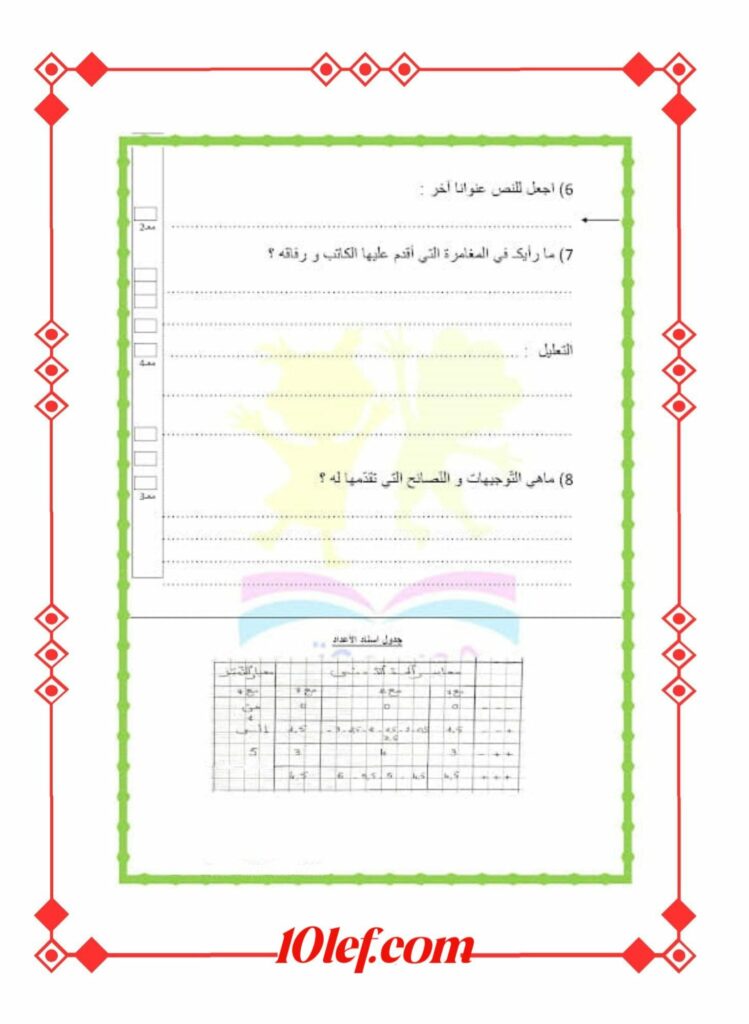 امتحانات قراءة