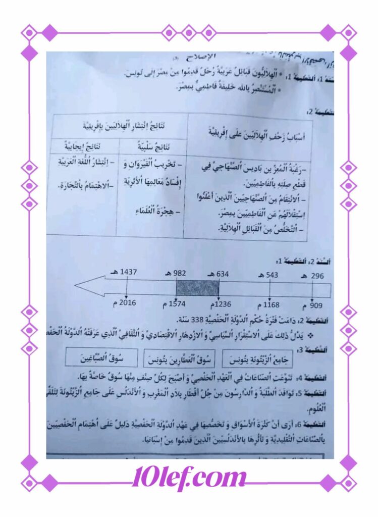 امتحان تاريخ سنة خامسة