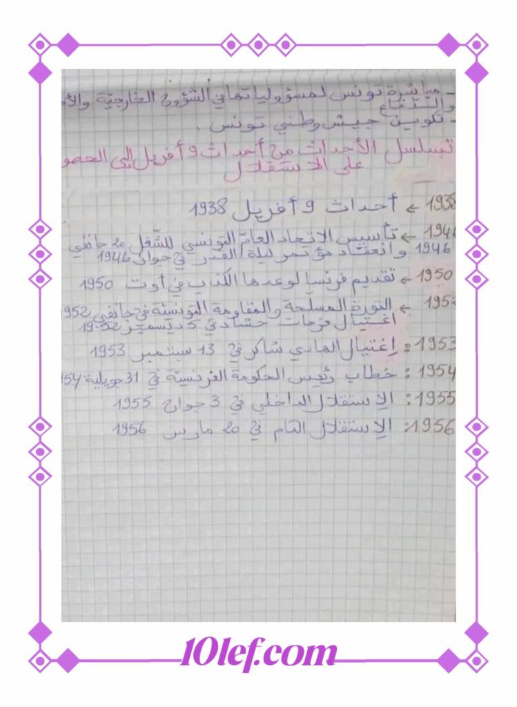 تلخيص تاريخ سنة سادسة
