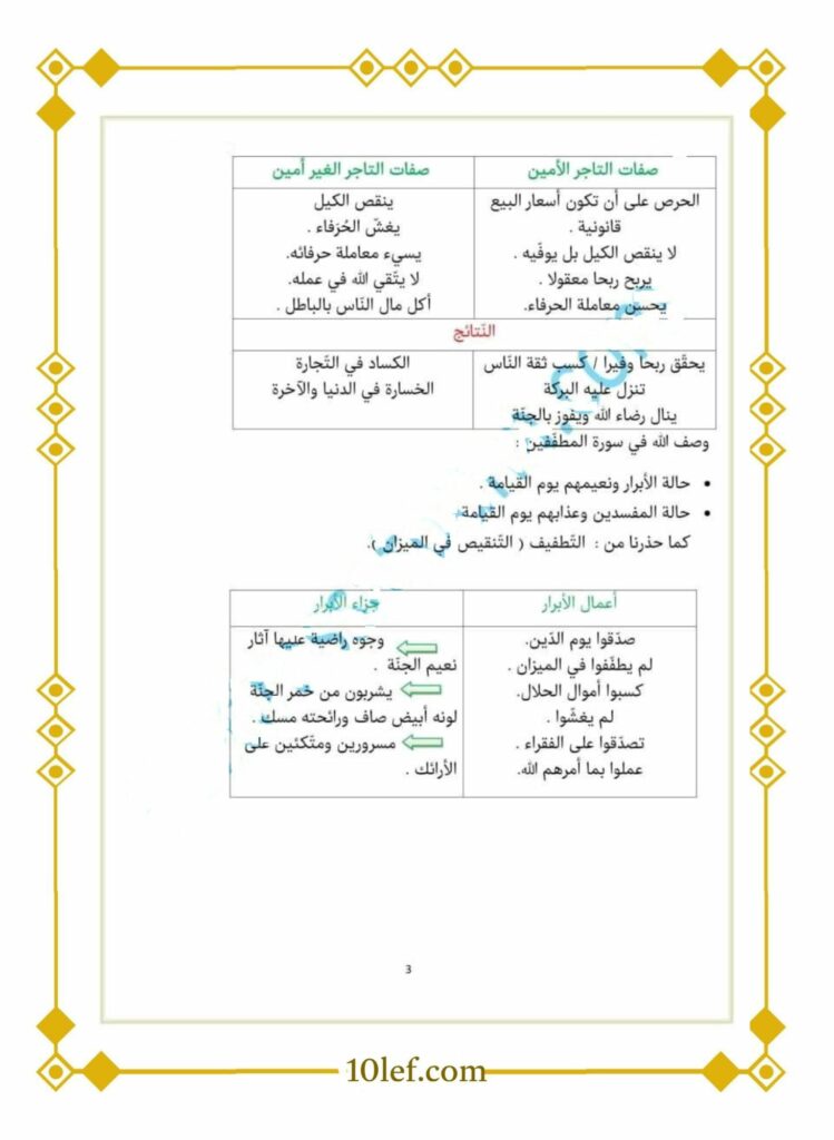 تلخيص تربية اسلامية سنة خامسة