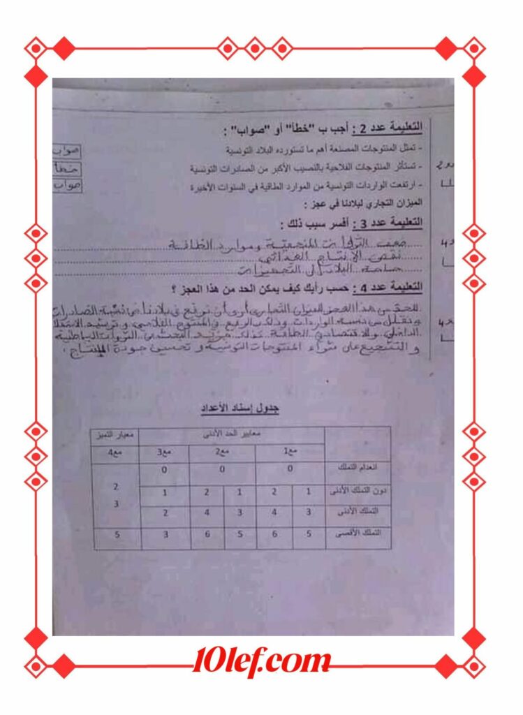 امتحان جغرافيا سنة سادسة الثلاثي الثالث مع الإصلاح تعليم أساسي
