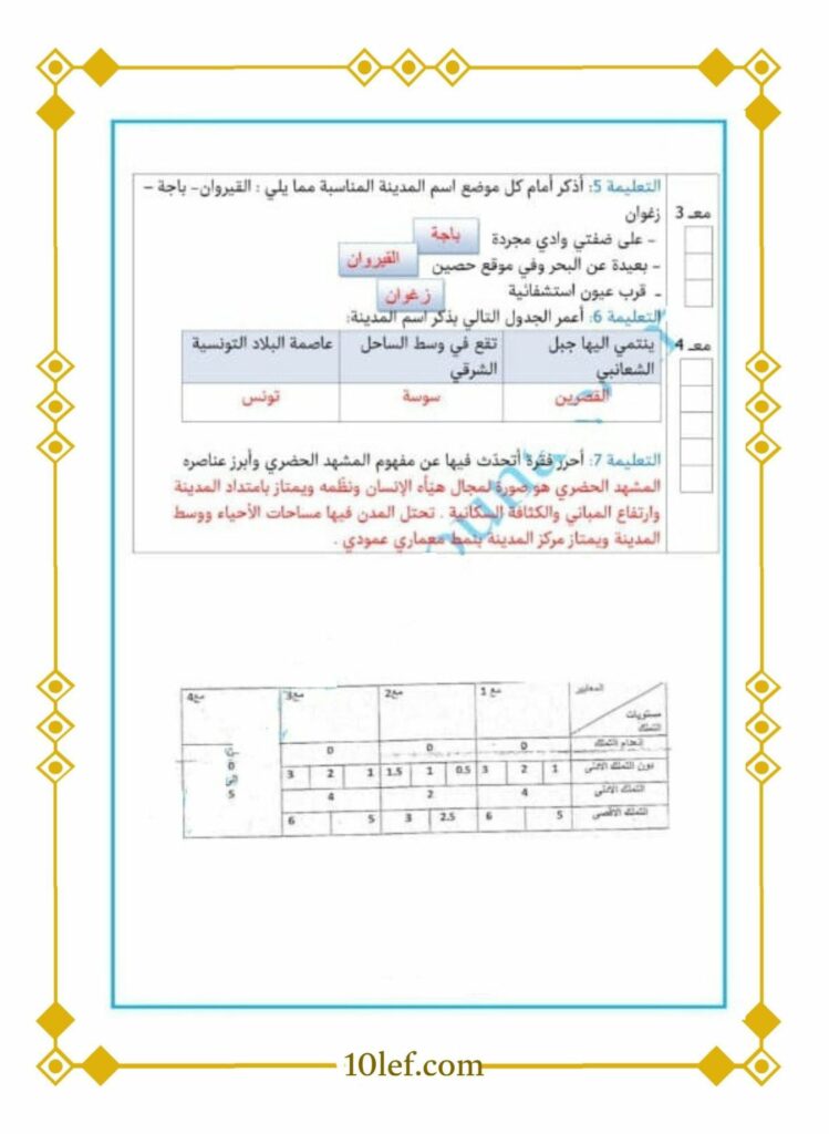 جغرافيا سنة خامسة