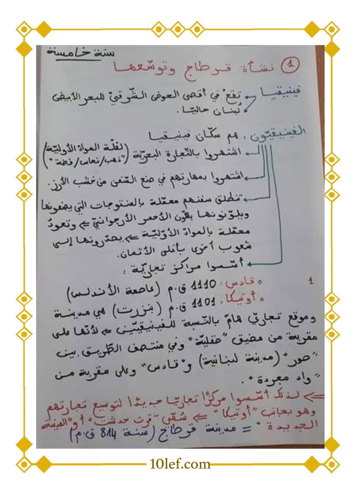 تلخيص تاريخ و جغرافيا سنة خامسة