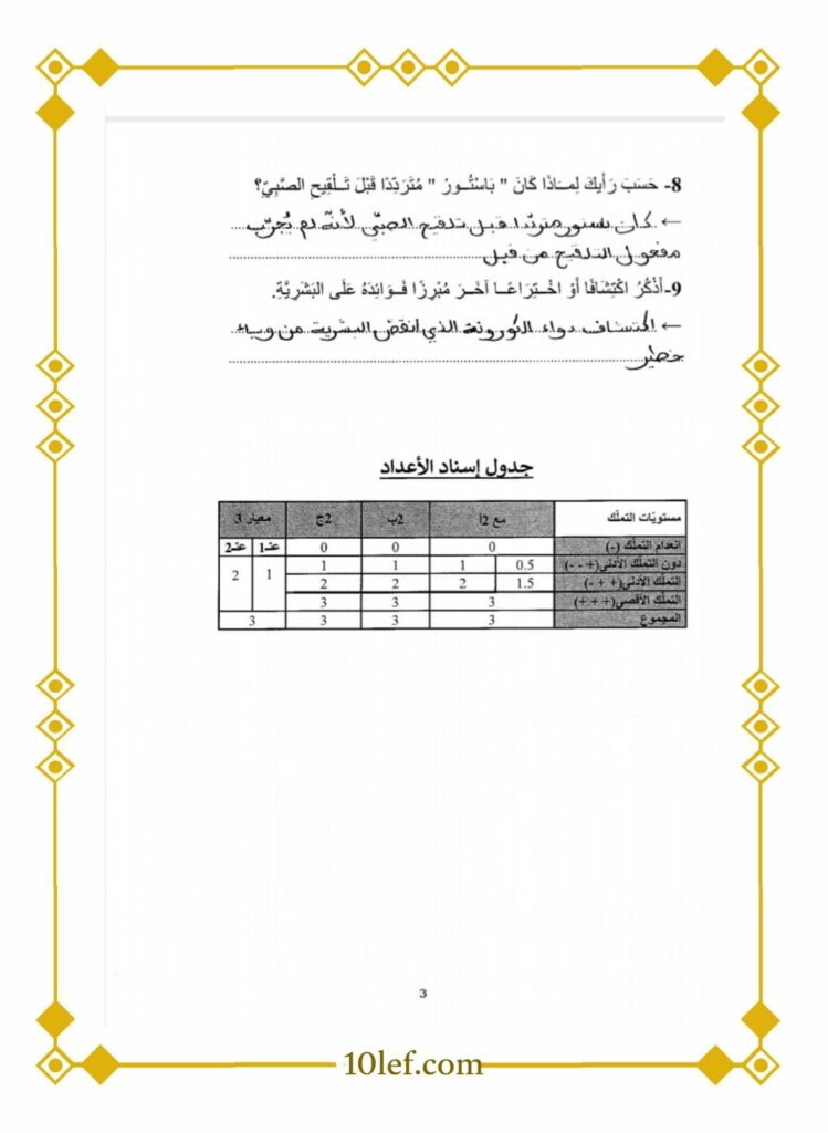  قراءة 