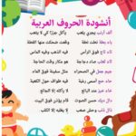 انشودة حروف الهجاء