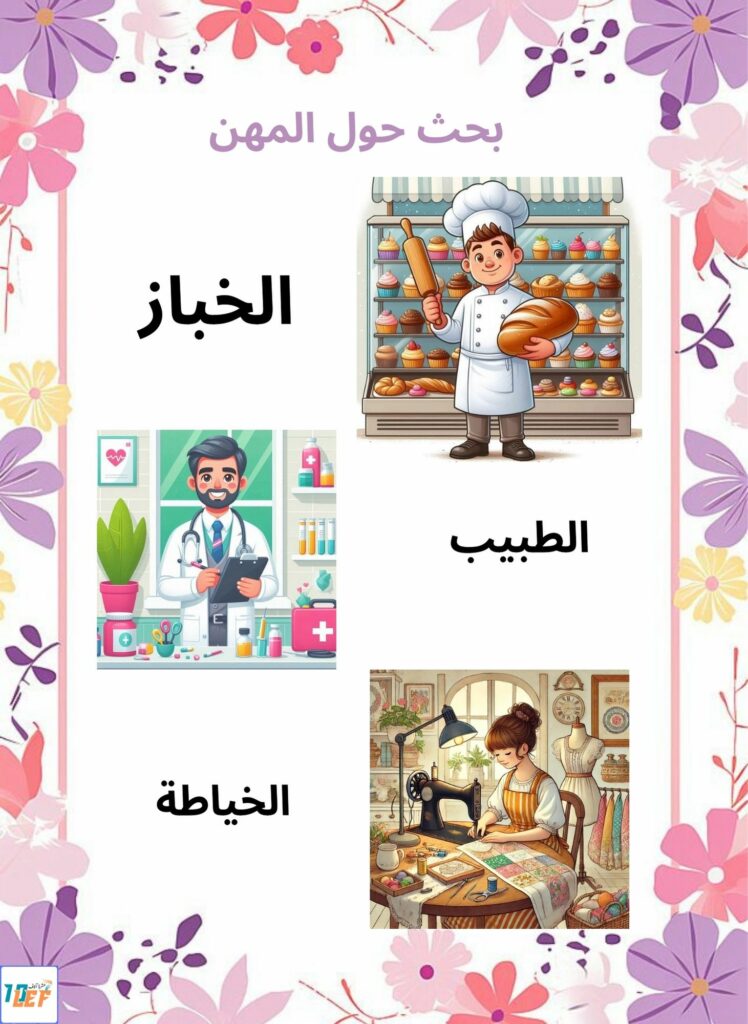 بحث حول المهن سنة اولى ابتدائي