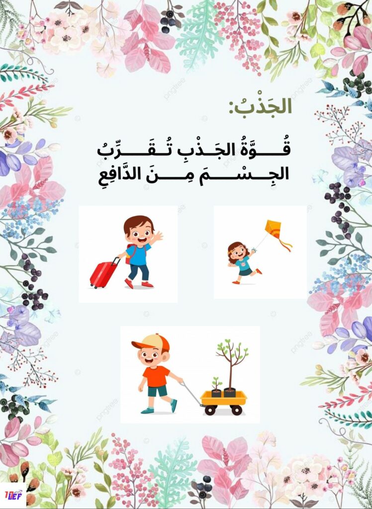 بحث حول الدفع والجذب سنة اولى ابتدائي