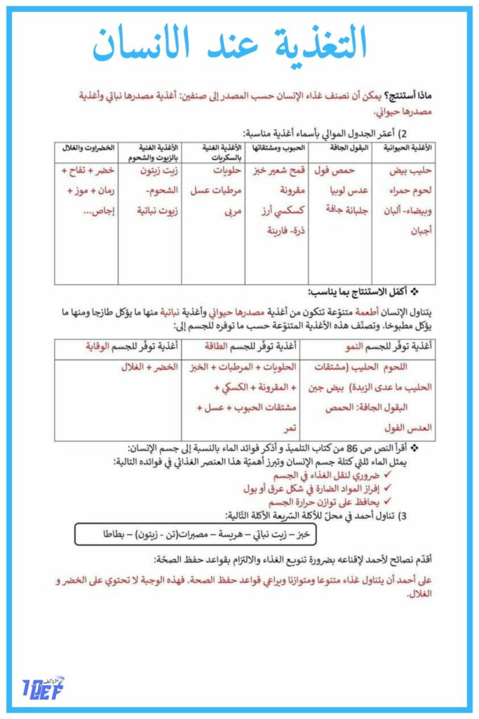 اصلاح تمارين التغذية عند الانسان
