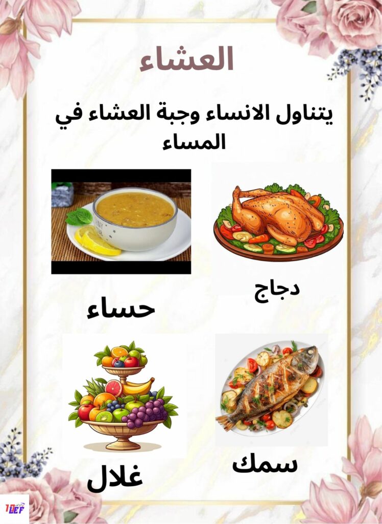 بحث حول التغذية عند الإنسان سنة أولى