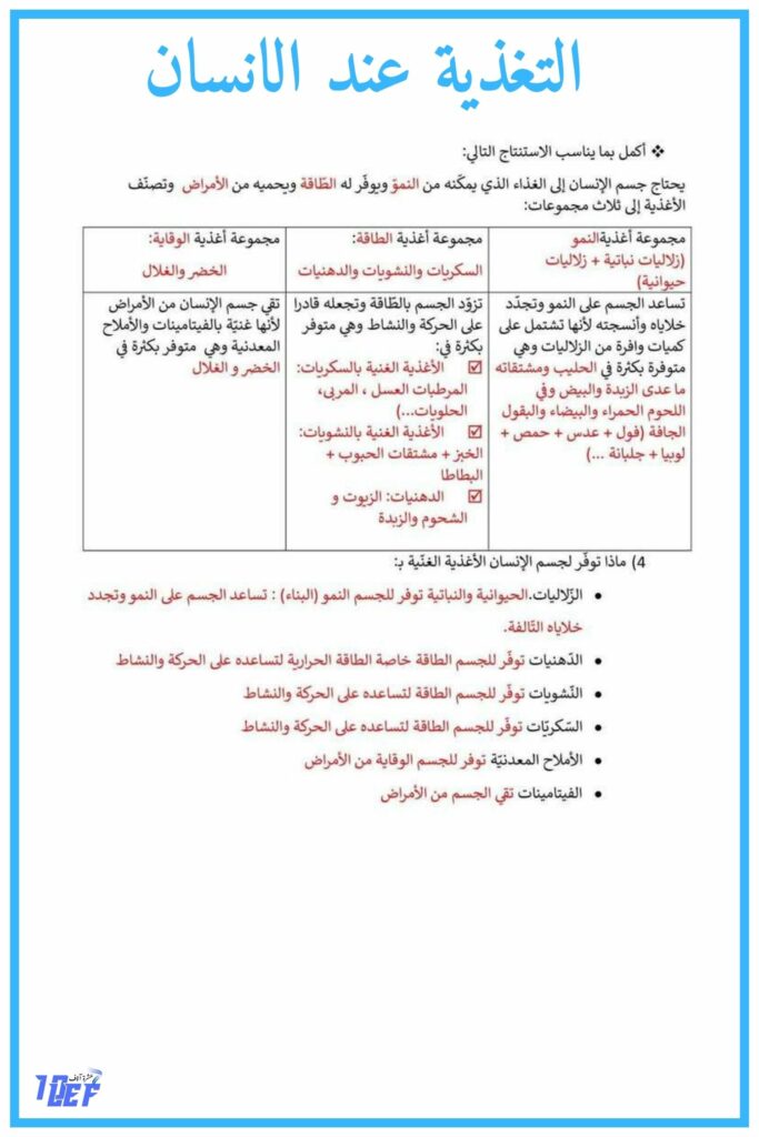 اصلاح تمارين التغذية عند الانسان