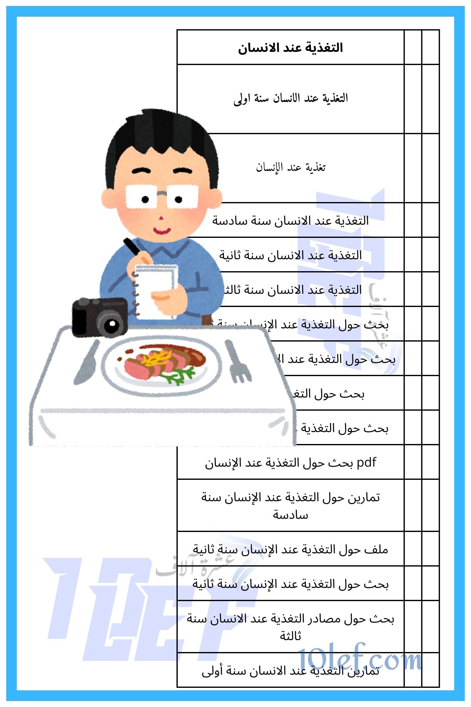 التغذية عند الانسان