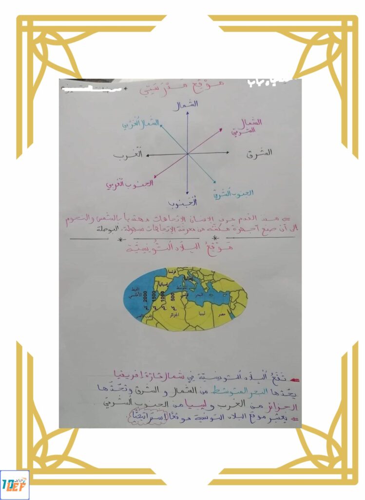 تلخيص تاريخ و جغرافيا سنة خامسة