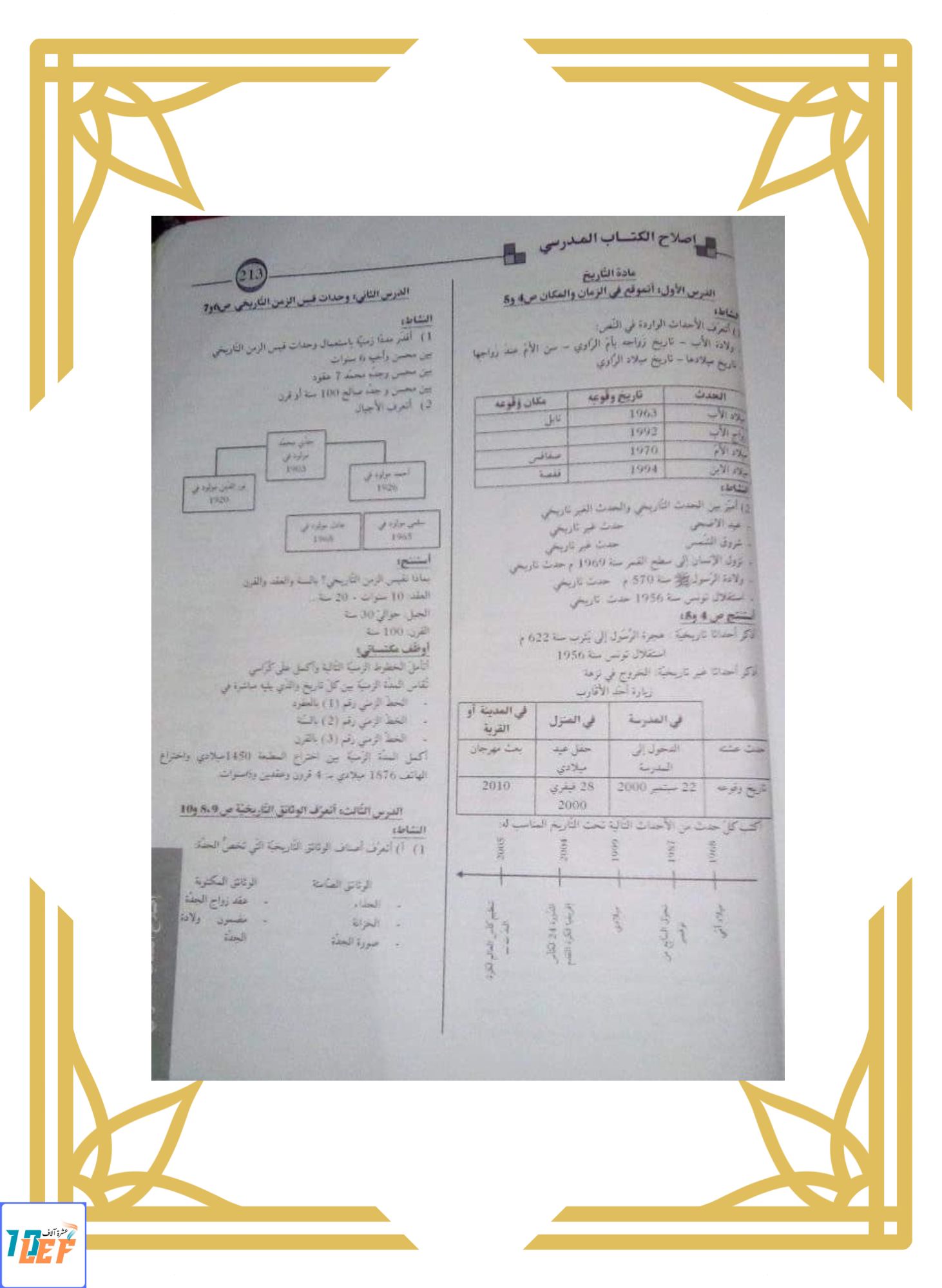 إصلاح كتاب التاريخ سنة خامسة