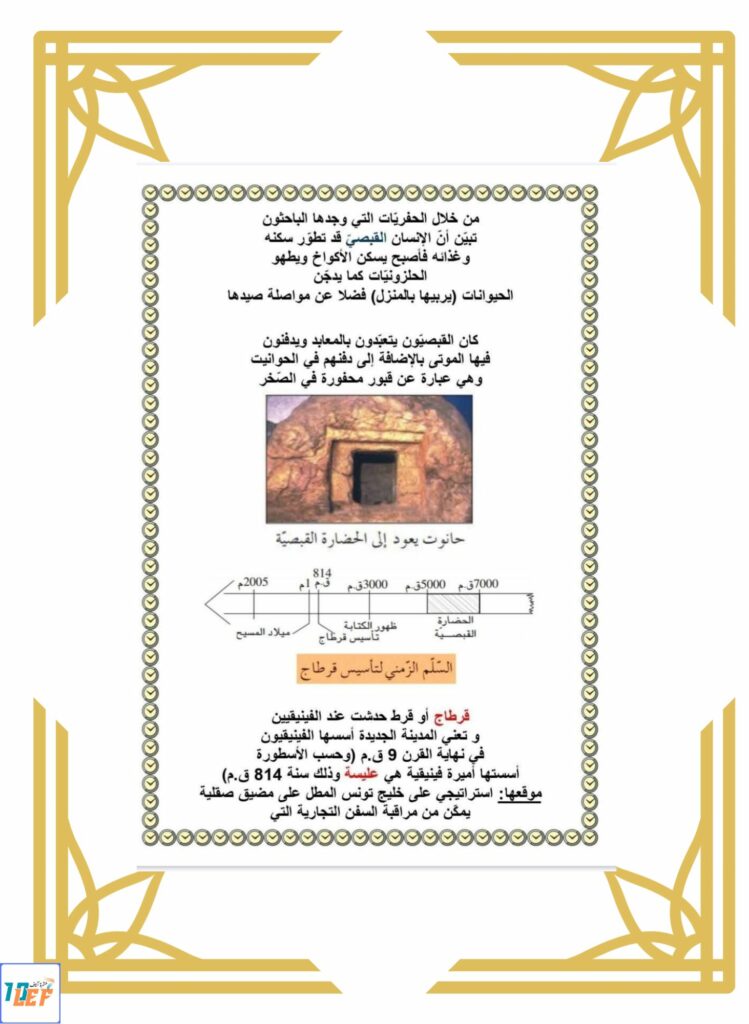 تاريخ سنة خامسة ثلاثي اول