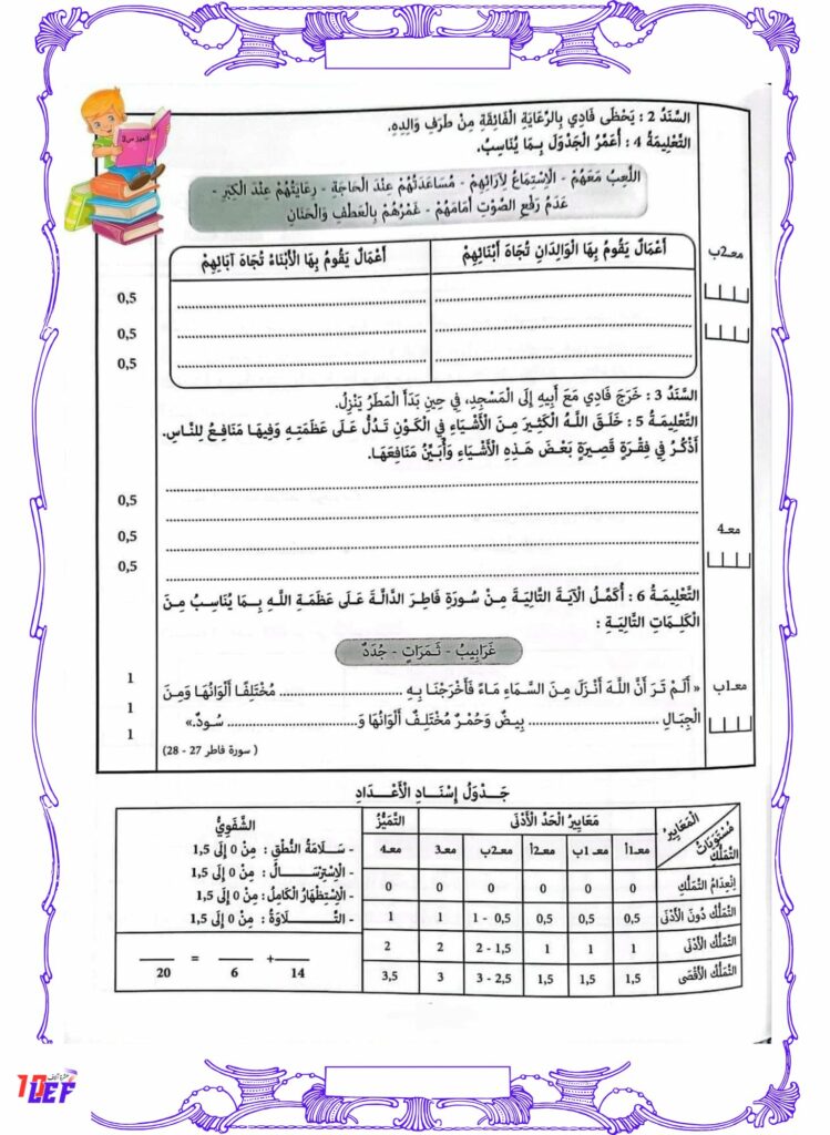 امتحانات تربية إسلامية سنة ثالثة الثلاثي الأول